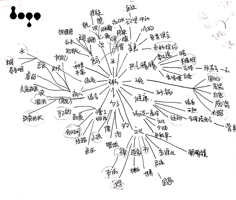 LOGO設(shè)計(jì)