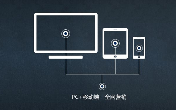 武漢網(wǎng)站建設(shè)