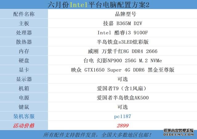 2020年6月十代酷睿來襲，英特爾平臺電腦配置分享，價(jià)格非常給力