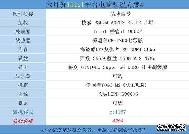 2020年6月十代酷睿來襲，英特爾平臺電腦配置分享，價(jià)格非常給力